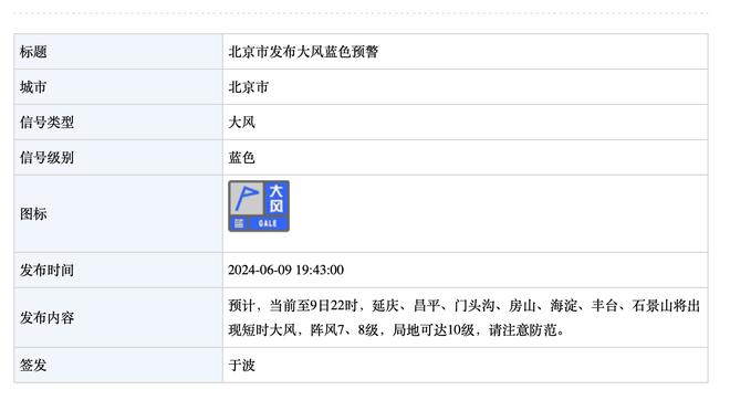 雷竞技raybet最新版截图1